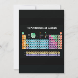 Anúncio Mesa periódica dos elementos travesseiro decorativ