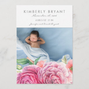 Anúncio Pink Watercolor Flowers Photo Baby Girl Birth