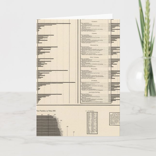 Anúncio Proporção de pessoas que exercem atividades úteis (Frente)