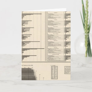 Anúncio Ratio of people engaged in useful occupations