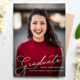 Anúncio Roteiro de Graduado Minimalista Formatura do Ensin