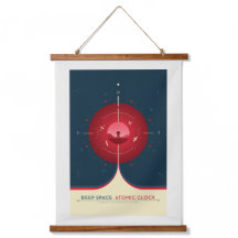 Anúncio Sci-Fi, Relógio Atômico Vermelho, Espaço P