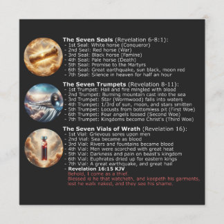 Anúncio Sequência de Sinais do Apocalipse - Bíblia KJV