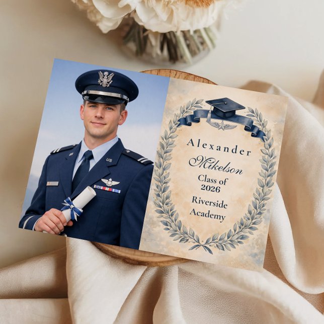 Anúncio Tema de Formatura da Força Aérea Militar (Criador carregado)