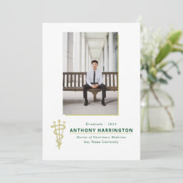 Anúncio veterinário