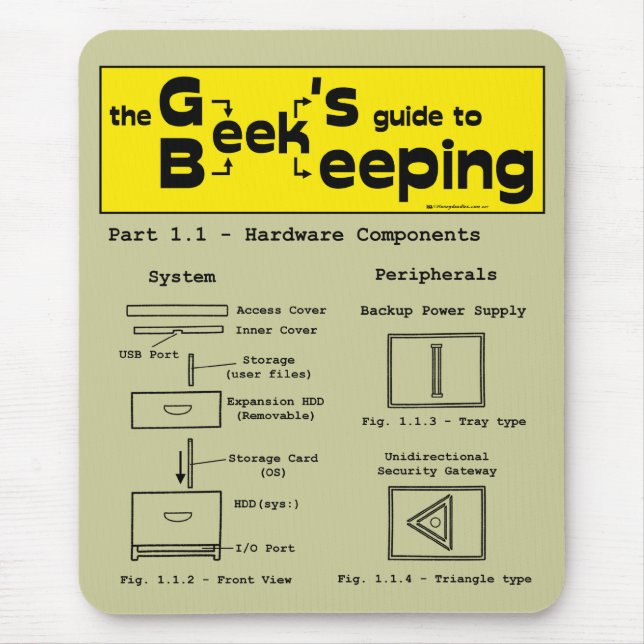 Apicultura do geek (Hardware) - Mousepad (Frente)