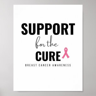 apoio à cura de Posters e Impressões de cancer