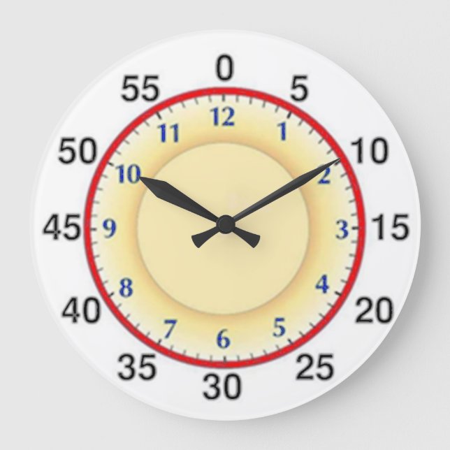 Aprendendo A Informar Relógio De Tempo (Frente)