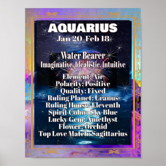 Aquarius Zodia Poster Astrologia Fatos