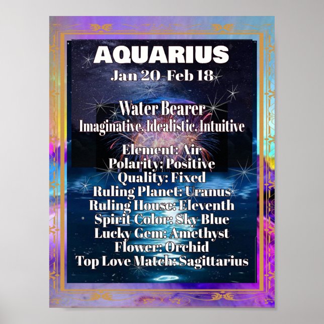 Aquarius Zodia Poster Astrologia Fatos (Frente)