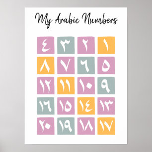 Árabe educacional - Poster