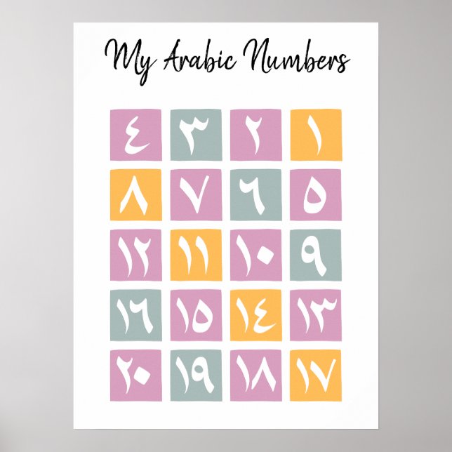 Árabe educacional - Poster (Frente)