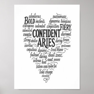 Aries Landscape Poster | Zodiac Word Cloud Art