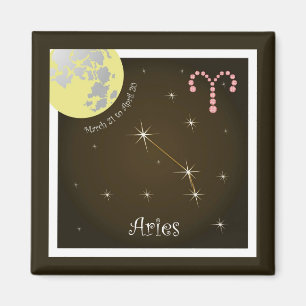 Aries March 21 to abril 20 íman