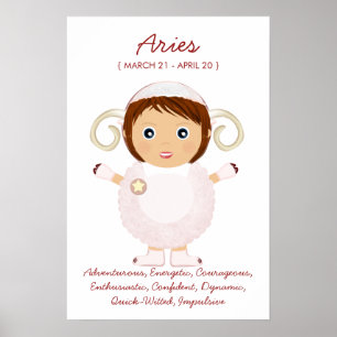 Aries - Poster do Horóscopo feminino