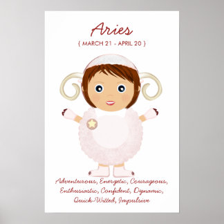 Aries - Poster do Horóscopo feminino