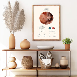 Aries Sinal Zodiac com Poster de Birthstone