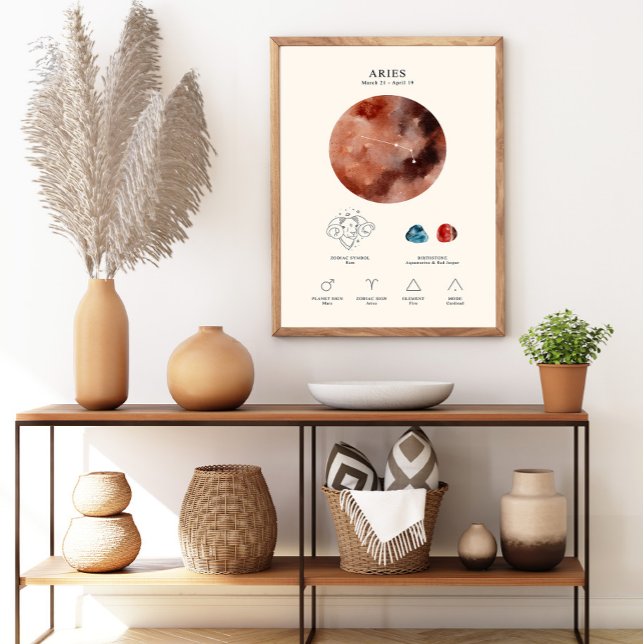 Aries Sinal Zodiac com Poster de Birthstone (Criador carregado)