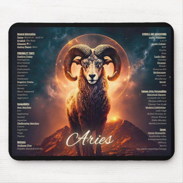 Aries Zodiac Mouse Pad - Design de Ram Negrito com (Frente)