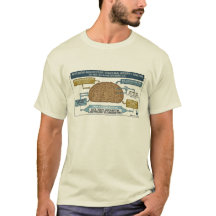 Arquitetura de Pão Keto - Camiseta