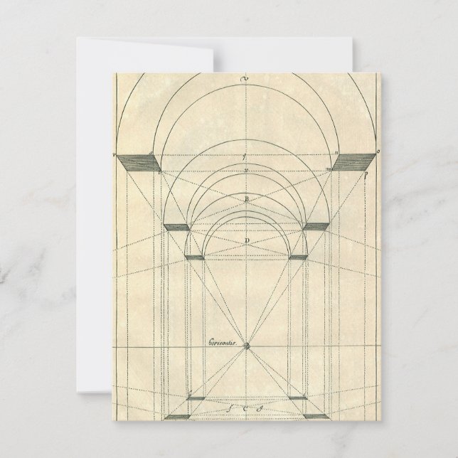 Arquitetura Vintage, Perspectiva do Arco Renascent (Frente)