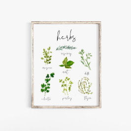Arte de Impressão da Cozinha Herb de Aquarela