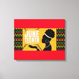 Arte de Muro de Canvas