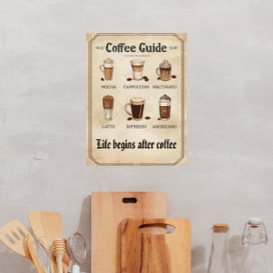 Arte de Parede de Café Clássico Vintage Poster