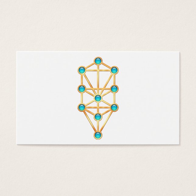 Árvore da Vida, Kabbalah, Sephiroth (Frente)