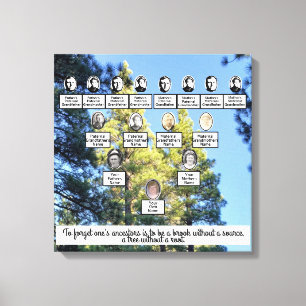 Árvore de Canvas de quatro gerações da família