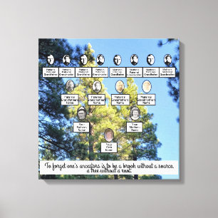 Árvore de Canvas de Quatro Gerações da Família Pin