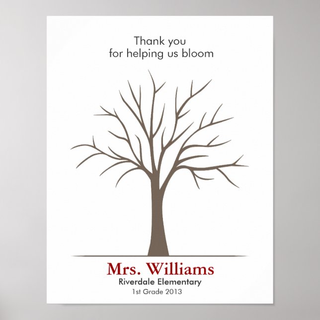 Árvore de impressões digitais do professor (Frente)