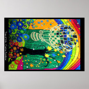 Árvore do poster da vida