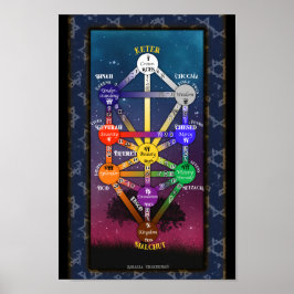 Árvore Kabbalística de Vida Tarot | POSTER