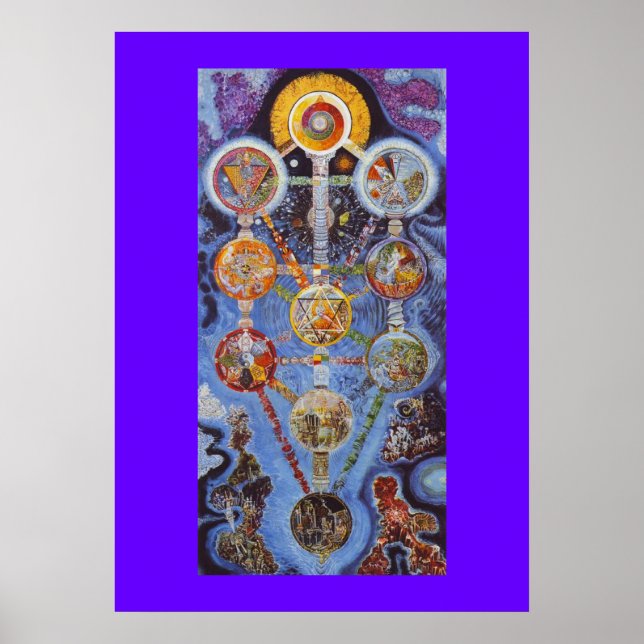 Árvore Mística da Vida Kabbalah Poster (Frente)
