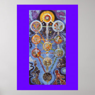 Árvore Mística da Vida Kabbalah Poster