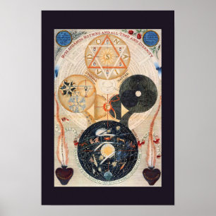 "Árvore poster de Jacob Böhme do cosmos"