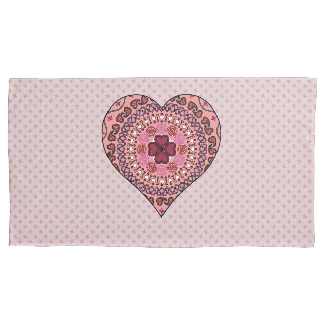 As Camadas do Cardíaco (Frente)