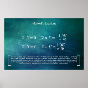 As equações de Maxwell - poster da matemática