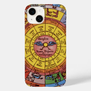 Astrologia antiga do vintage, roda celestial do