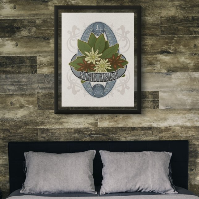 Astrologia da Flor e Poster mágica - Estrelo (Criador carregado)