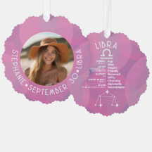 Astrologia Libra Zodiac - Símbolo Foto Personaliza