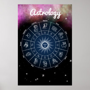 Astrologia Moderna - Poster de Cota de Rodas Zodia