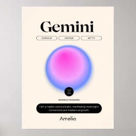 Astrologia Símbolo Zodiac Poster Gemini