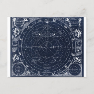 Astronomia Astrologia Mapa Zodíaco Cartão Postal V
