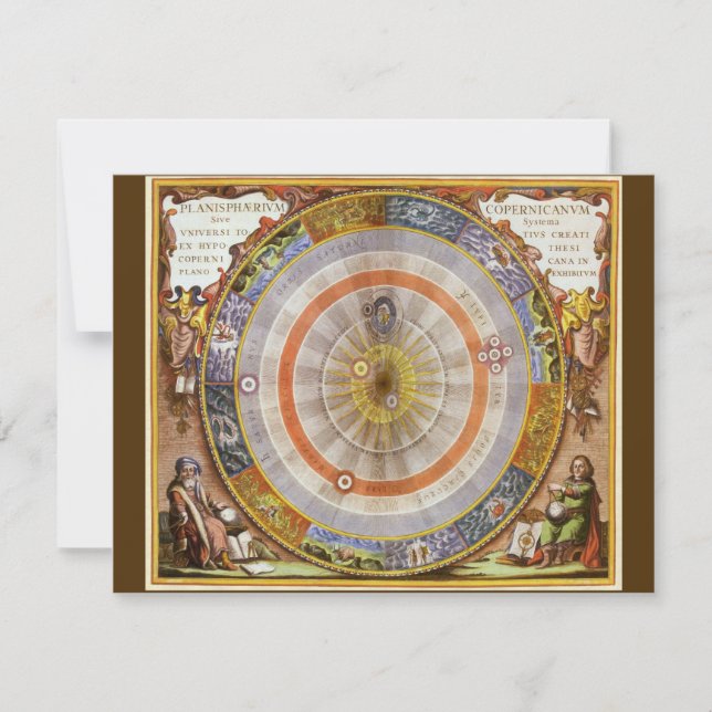 Astronomia Celestial Vintage Planisfera Copernican (Frente)
