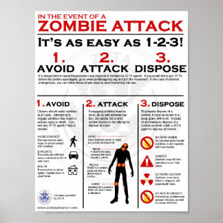 Ataque Zombie - Poster 1-2-3