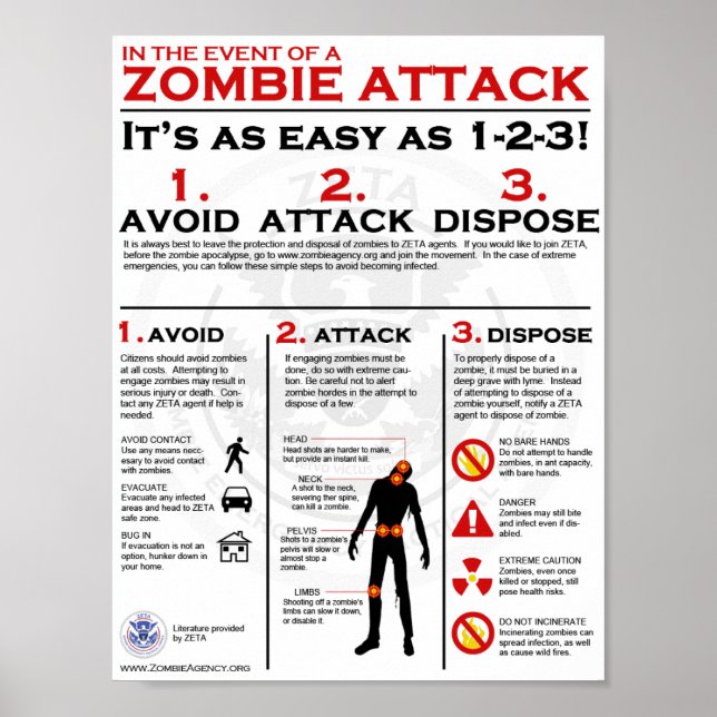 Ataque Zombie - Poster 1-2-3 (Frente)