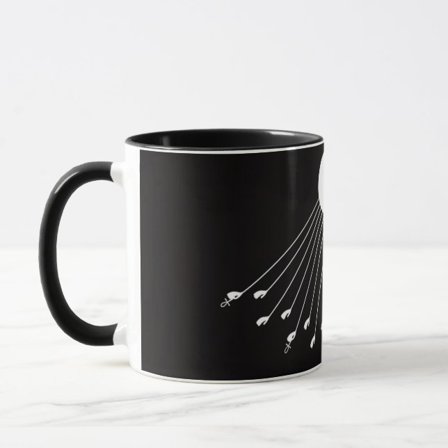 Aten o símbolo verdadeiro da caneca de café (Esquerda)