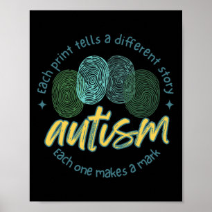Autismo de Impressão Digital Cada Impressão Conta